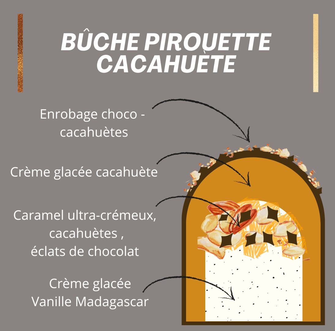 BÛCHE PIROUETTE CACAHUÈTES - TOC TOC TOQUE